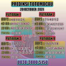 togel twin 