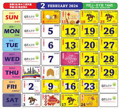 Togel Malaysia